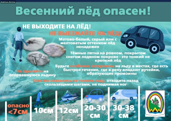 Осторожно: выход на лёд водоёмов
